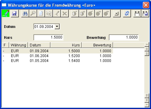 Fremdwährung